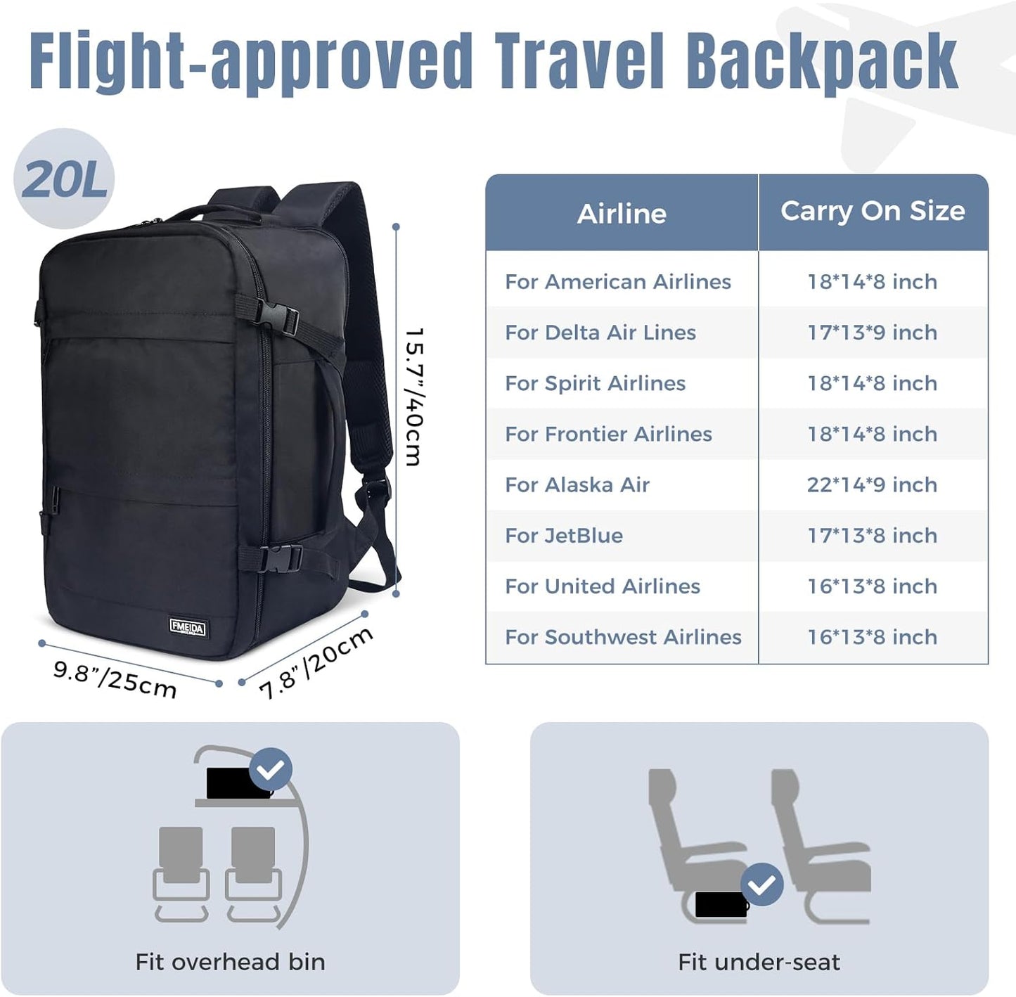 Fmeida Flight Approved Carry On Backpack for Ryanair - 20L Underseat Airplane Approved Weekender Bag, Anti-Theft Travel Backpack, Personal Item Bag Black Fits 14" Laptop