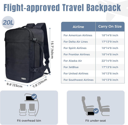 Fmeida Flight Approved Carry On Backpack for Ryanair - 20L Underseat Airplane Approved Weekender Bag, Anti-Theft Travel Backpack, Personal Item Bag Black Fits 14" Laptop