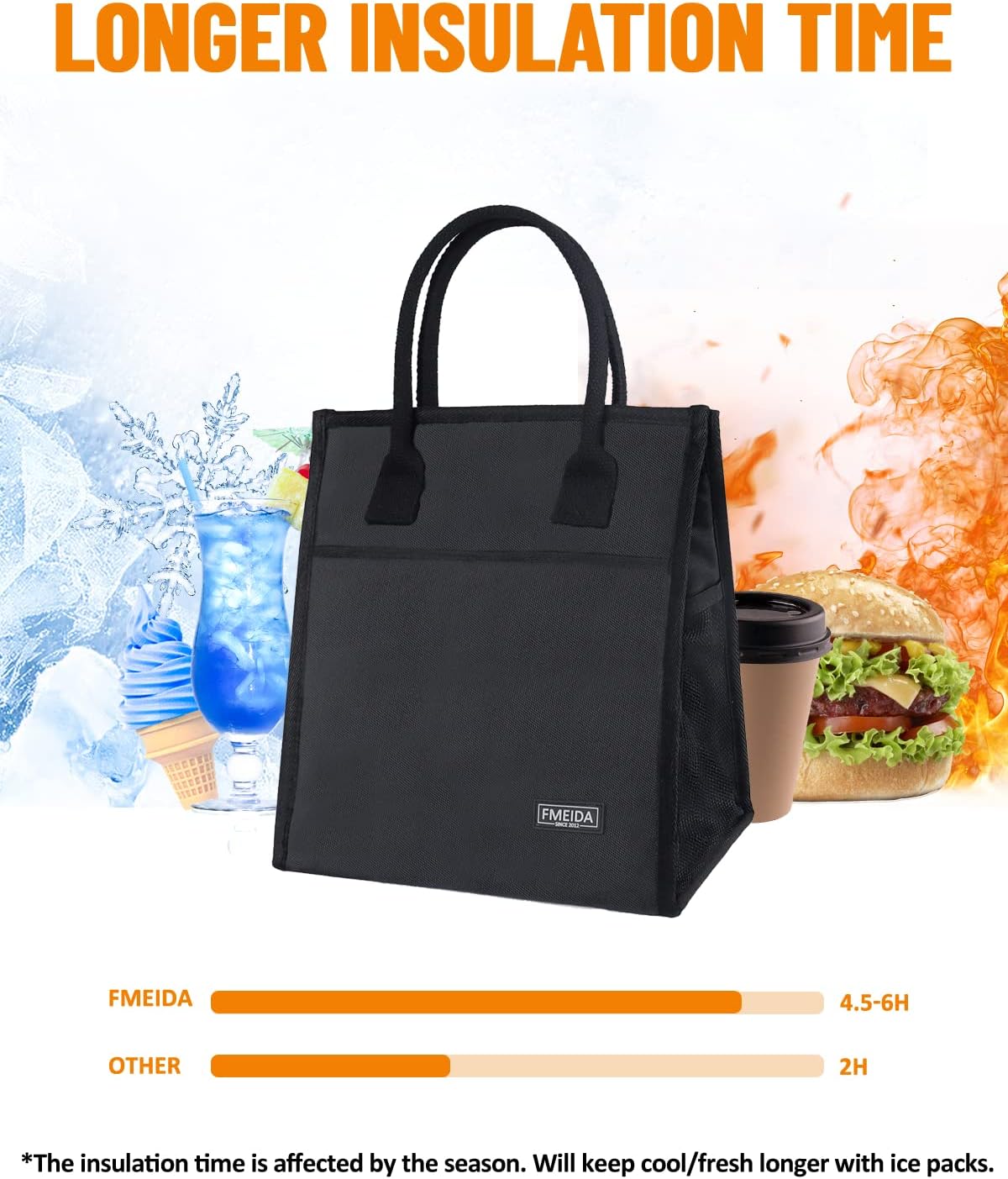 Fmeida Lunch Bag, Insulated Lunch Bag Women, Small Lunch Bag, Thermal Black Lunch Bag with Side&Interior Pockets, Reusable Adult Lunch Tote Bags for Women Men Office Work College Beach Travel